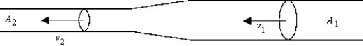 <strong>Bernoulli's equation for nonviscous flow can be stated as A fluid is flowing through a horizontal tube that changes in cross-sectional area from A<sub>1</sub>= 0.75 cm<sup>2</sup> to A<sub>2</sub> = 0.030 cm<sup>2</sup>. When v<sub>1</sub> = 3.5 cm/s, \rho = 1.4 g/cm<sup>3</sup>,and viscosity is neglected,the difference between pressure P<sub>2</sub> at A<sub>2</sub> and P<sub>1</sub> at A<sub>1</sub> is</strong> A)54 \times 10<sup>3</sup> dyn/cm<sup>2</sup>,with P<sub>1</sub> higher. B)59 dyn/cm<sup>2</sup>,with P<sub>2</sub> higher. C)59 dyn/cm<sup>2</sup>,with P<sub>1</sub> higher. D)8.3 \times 10<sup>2</sup> dyn/cm<sup>2</sup>,with P<sub>2</sub> higher. E)None of these is correct.