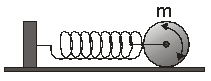 <strong>Use the figure to answer the next problem. A spring of negligible mass and spring constant k is attached to the wall on one end,and the other end is attached to the center of mass axis of a solid sphere of mass m and radius r.The spring is stretched a distance A from equilibrium and let go.The sphere rolls freely on a smooth surface. What is the rotational kinetic energy when the sphere is at the equilibrium position?</strong> A) B) C) D) E)undetermined