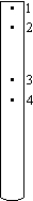 A long homogeneous rod can be pivoted as a physical pendulum at each of the points shown.Points at which the periods would be about the same are
