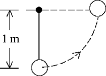 A simple pendulum has a mass of 10 kg.The length of the pendulum is 1.0 m.The work required to move the pendulum from its vertical position at rest to a horizontal position at rest is approximately