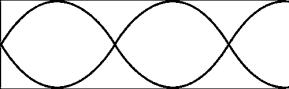 The figure shows a standing wave in a pipe that is closed at one end.The frequency associated with this wave pattern is called the