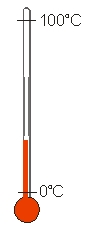 <strong>A thermometer is constructed by filling a small glass tube with a liquid that expands linearly with temperature.The thermometer is then calibrated at 0<sup> \circ </sup>C and 100<sup> \circ </sup>C,and the scale evenly divided between the two values.Unfortunately a manufacturing defect results in the middle one-third of the tube being narrower,otherwise the tube has uniform diameter.For what range of temperatures is the reading accurate? </strong> A)0<sup> \circ </sup>C to 33<sup> \circ </sup>C B)0<sup> \circ </sup>C and 67<sup> \circ </sup>C C)0<sup> \circ </sup>C to 33<sup> \circ </sup>C and 67<sup> \circ </sup>C to 100<sup> \circ </sup>C D)67<sup> \circ </sup>C to 100<sup> \circ </sup>C E)At no point does this thermometer gives the right reading except at 0<sup> \circ </sup>C and 100<sup> \circ </sup>C.