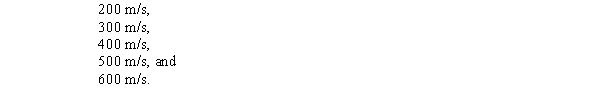 Five molecules of a gas have the following speeds: The rms speed for these molecules is