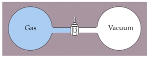 Two containers of equal volume are connected by a stopcock as shown below.One container is filled with a gas at a pressure of 1 atm and temperature of 293 K while the other container is evacuated so that it is under vacuum.The containers are thermally isolated from the surrounding so no heat enters or escaped from the system.The stopcock is then opened allowing the gas from one container to fill the other.What is the final temperature of the gas after it has come to equilibrium?