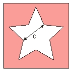 <strong>A sheet of metal has a star shaped hole.What happens to the distance,d,when the temperature of the sheet is increased? </strong> A)does not change B)always increases C)always decreases D)unable to tell E)depends on the thickness of the metal sheet.