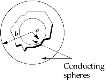 Use the following figure to answer the next problem: -A sphere of radius 8.0 cm carries a uniform volume charge density \rho = 500 nC/m<sup>3</sup>.What is the electric field at r = 3.0 cm?
