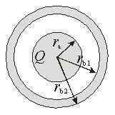 Use the following scenario for the next question. A solid conducting sphere of radius ra is placed concentrically inside a conducting spherical shell of inner radius r<sub>b1</sub> and outer radius r<sub>b2</sub>. The inner sphere carries a charge Q while the outer sphere does not carry any net charge. -The electric field for r<sub>a </sub>< r < r<sub>b1</sub> is