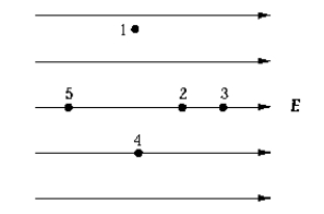 <strong>Use the following to answer the next question: Which of the points shown in the diagram are at the same potential?</strong> A)2 and 5 B)2,3,and 5 C)1 and 4 D)1 and 5 E)2 and 4