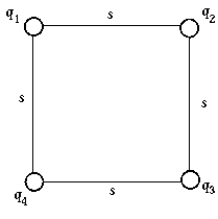 <strong>Use the following figure to answer the next problem. Four point charges q<sub>1</sub> = -1 <font face=symbol></font>C,q<sub>2</sub> = 2 <font face=symbol></font>C,q<sub>3</sub> = 3 <font face=symbol></font>C,and q<sub>4</sub> = 4 <font face=symbol></font>C are located at the corners of a square whose side s = 1 m.The electrostatic potential energy of this system of charges is</strong> A)0.140 J B)0.176 J C)0.286 J D)0.337 J E)0.492 J