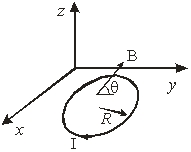 Use the diagram for the next problem. -A circular current loop lies in the xy plane and has radius R = 10 cm.The loop has 20 turns and carries a current I = 4 A.A magnetic field of strength 0.3 T is applied at an angle of \theta = 30<sup> \circ </sup> to the loop.The potential energy of the magnetic dipole is