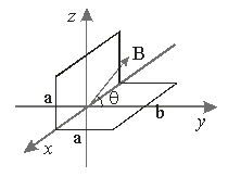 Use the following figure for the next problem. -A rectangle is bent on two sides at 90<sup> \circ </sup> so that one end lies along the xy plane while the other end lies along the xz plane.The length a = 10 cm and b = 30 cm.A magnetic field of strength B = 0.1 T lies in the yz plane and points at an angle \theta = 30<sup> \circ </sup> with the y axis.The flux through the rectangle is