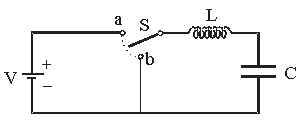 <strong>Use the following figure for the next problem. The battery has a voltage V = 6 V, the inductance of the inductor L = 12 mH and the capacitance of the capacitor Assume that the inductor and the wires have zero resistance. The switch S was at position a for a long time when it is switched to b.Describe the current flow in the right loop.</strong> A)There is no current flow in the loop since it is disconnected from the battery. B)At the instant the switch is at b,the current starts to flow and then decays exponentially. C)The current flows in a sinusoidal function with frequency . D)The current flows in a damped oscillations. E)none of the above