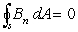 <strong>If the existence of magnetic monopoles should ever be confirmed,which of the following equations would have to be altered?</strong> A)<sub> </sub> <sub> </sub> B)<sub> </sub> <sub> </sub> C)<sub> </sub> <sub> </sub> D) E)all would still apply