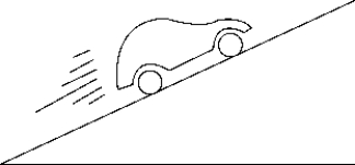 <strong> Which of the following free-body diagrams represents the car going uphill at a constant speed? </strong> A) 1 B) 2 C) 3 D) 4 E) 5