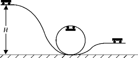 <strong> You ride a roller coaster car of mass 1500 kg down a frictionless track a distance H = 23m above the bottom of a loop as shown. If the loop is 15 m in diameter, the downward force of the rails on your car when it is upside down at the top of the loop is</strong> A) 4.6 \times 10<sup>4</sup> N B) 3.1 \times 10<sup>4</sup> N C) 1.7 \times 10<sup>4</sup> N D) 0.98 kN E) 1.6 \times 10<sup>3</sup> N