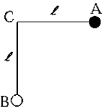 <strong> A simple pendulum has a bob of mass M. The bob is on a light string of length . The string is fixed at C. At position A, the string is horizontal and the bob is at rest. The bob is released from A and swings to B, where the string is vertical. The tension in the string when the bob first reaches B is</strong> A) B) 2Mg C) Mg D) Mg E) None of these is correct.