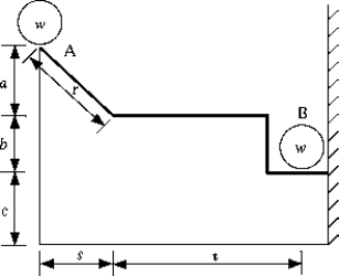 <strong> You drive a golf ball from A and it travels to B. The weight of the ball is w. The decrease in its potential energy is given by</strong> A) (r + t)w B) (a + s + t)w C) (a + b)w D) (a + b + c)w E) None of these is correct.