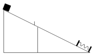 <strong> A 3-kg block sits on an incline where the top half of the incline has a coefficient of kinetic friction of 0.5 and the bottom half is frictionless. The angle of inclination is 35 degrees. If the block is released and travels 10 m along the rough part of the incline and then 10 m along the smooth part before it makes contact with the spring (k = 200 N/m), calculate the distance the spring is compressed.</strong> A) 1.47 m B) 1.56 m C) 2.16 m D) 2.43 m E) 1.39 m
