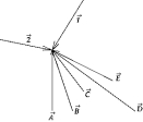 <strong> Vectors and are the momentum vectors of two equal masses, m<sub>1</sub> and m<sub>2</sub>. A third equal mass, m<sub>3</sub>, has a momentum such that when the three masses collide and stick together the combined mass has zero velocity. The vector that best represents the momentum of mass m<sub>3</sub> is</strong> A) B) C) D) E)