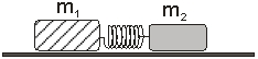 <strong>Two objects, one of mass m<sub>1</sub> = 2 kg and the second of unknown mass, are connected by a compressed spring with negligible mass. The system is at rest on a frictionless table. Both objects are released simultaneously. m<sub>1</sub> is observed to recoil with velocity v<sub>1</sub> = 2 m/s , and m<sub>2</sub> shots forward with velocity v<sub>2</sub> = 4 m/s . What is the mass of m<sub>2</sub>? </strong> A) 0.5 kg B) 1 kg C) 2 kg D) 4 kg E) cannot be determined