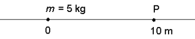 The magnitude of the gravitational field at point P, due to the body of mass m, is (G = 6.67 \times 10<sup>-11</sup> N·m<sup>2</sup>/kg<sup>2</sup>)