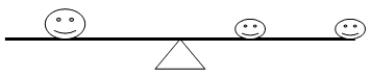 <strong> Daniel and Jonathan are playing on the seesaw with their mother in the park. The 6-m long uniform board is hinged at its midpoint. If Daniel and Jonathan weigh 30kg and 20kg and sit at distances of 2m and 3m respectively from the fulcrum, calculate where their mother (mass = 60 kg) has to sit on the other side of the fulcrum for static equilibrium.</strong> A) 2.5 m B) 1.5 m C) 1.0 m D) 2.0 m E) none of the above