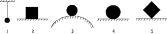<strong> The configuration that is in neutral equilibrium is</strong> A) 1 B) 2 C) 3 D) 4 E) 5