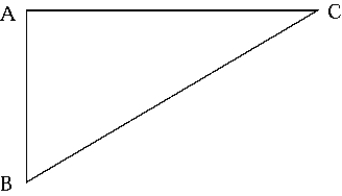<strong> One source of sound is at A and another is at B. The two sources are in phase. The distance AB = 10.0 m. The frequency of the sound waves from both sources is 1000 Hz, and both have the same amplitude. The speed of sound in air is 330 m/s. A receiver is at point C, and AB is perpendicular to AC. The greatest distance AC for which the signal at C is a minimum is</strong> A) 33.0 cm B) 152 m C) 330 m D) 303 m E) 100 m