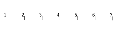 <strong> The air column in an organ pipe, which is closed at one end, is vibrating in such a way as to produce the second harmonic. A pressure node and displacement node, respectively, occur at</strong> A) 1 and 3 B) 1 and 5 C) 7 and 4 D) 7 and 5 E) 5 and 3