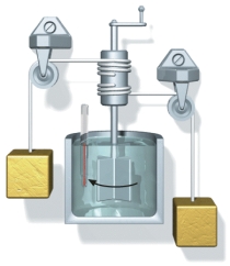 <strong> The figure shows a schematic of Joule's classic experiment, in which weights are dropped a certain distance. As the weights drop, they turn a paddle immersed in water. The experiment proves that</strong> A) mechanical energy can be transformed into heat. B) 1 cal of heat equals 4.184 J. C) work and heat cannot be separated. D) in order to change the temperature of the water you have to do work on it. E) (A) and (B)