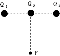 <strong> Three charges Q<sub>1</sub>, Q<sub>2</sub>, and Q<sub>3</sub>, each equal to 6.4 *10<sup>-19</sup> C, are in a straight line. The distance between neighboring charges is 60 nm. The magnitude of the electric field at P, which is 80 nm from Q<sub>2</sub> on a line at right angles to the line between Q<sub>1</sub> and Q<sub>3</sub>, is</strong> A) 1.2 * 10<sup>-8</sup> N/C B) 16 N/C C) 2.0 N/C D) 1.9 *10<sup>10</sup> N/C E) 1.2 *10<sup>8</sup> N/C