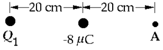 <strong> The electric field at point A is zero. What is charge Q<sub>1</sub>?</strong> A) +32 \mu C B) -32 \mu C C) The field cannot be zero at A for any value of Q<sub>1</sub>. D) +16 \mu C E) -16 \mu C