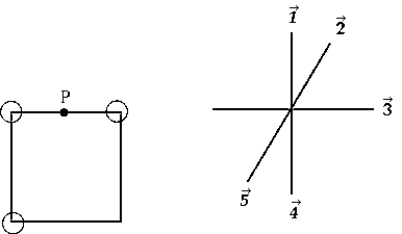 <strong> A square has equal positive charges at three of its corners, as shown. The direction of the electric field at point P is</strong> A) B) C) D) E)
