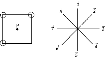<strong> A square has equal positive charges at three of its corners, as shown. The direction of the electric field at point P is</strong> A) B) C) D) E)