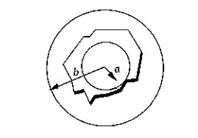 <strong> A solid sphere of radius a is concentric with a hollow sphere of radius b, where b > a. If the solid sphere has a uniform charge distribution totaling +Q and the hollow sphere a charge of -Q, the electric field at radius r, where r < a, is which of the following, in terms of k = (4 \pi\isin <sub>0</sub>)<sup>-1</sup>?</strong> A) kQ/r<sup>2 </sup> B) kQr/a<sup>3 </sup> C) kQ/a<sup>2 </sup> D) kQ/b<sup>2 </sup> E) zero