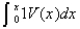 <strong>The electric potential is known to be a function of x only; i.e., v = V(x). The electric field at a position x<sub>1</sub> is given by</strong> A) V(x<sub>1</sub>) B) C) D) E)