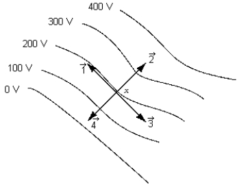 <strong> The vector that best represents the direction of the electric field intensity at point x on the 200-V equipotential line is</strong> A) B) C) D) E) None of these is correct.