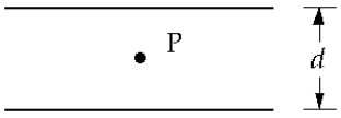 <strong> Two flat parallel plates are d = 0.40 cm apart. The potential difference between the plates is 360 V. The electric field at the point P at the center is approximately</strong> A) 90 kN/C B) 3.6 kN/C C) 0.9 kN/C D) zero E) 3.6 *10<sup>5</sup> N/C