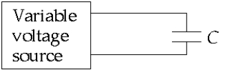 <strong> As the voltage in the circuit is increased (but not to the breakdown voltage), the capacitance</strong> A) increases. B) decreases. C) does not change. D) increases, decreases, or does not change, depending on the charge on the plates of the capacitor. E) does none of these.