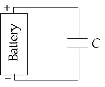 <strong> A capacitor is connected to a battery as shown. When a dielectric is inserted between the plates of the capacitor,</strong> A) only the capacitance changes. B) only the voltage across the capacitor changes. C) only the charge on the capacitor changes. D) both the capacitance and the voltage change. E) both the capacitance and the charge change.