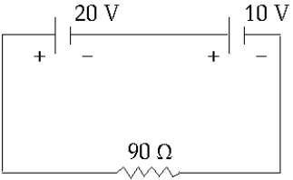 In this circuit, two batteries, one with a potential difference of 10 V and the other with a potential difference of 20 V, are connected in series across a resistance of 90 \Omega . The power delivered by the 10-V battery is approximately