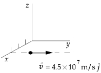 <strong> A point charge of q<sub>1</sub> = 3.6 nC is moving with speed 4.5 * 10<sup>7</sup> m/s parallel to the y axis along the line x = 3 m. The magnetic field produced by this charge at the origin when it is at the point x = 3 m, y = 4 m is approximately</strong> A) 0.39 nT B) -0.78 nT C) -0.39 nT D) 0.78 nT E) 2.0 nT