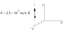 <strong> A point charge of q<sub>1</sub> = 5.8 nC is moving with speed 2.5 * 10<sup>7</sup> m/s parallel to the z axis along the line x = 3 m. The magnetic field produced by this charge at the origin when it is at the point x = 3 m, z = 4 m is approximately</strong> A) 0.70 nT B) -0.70 nT C) 3.2 nT D) -1.6 nT E) -0.35 nT