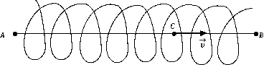 <strong> A solenoid carries a current I. An electron is injected with velocity along the axis AB of the solenoid. When the electron is at C, it experiences a force that is</strong> A) zero. B) not zero and along AB. C) not zero and along BA. D) not zero and perpendicular to the page. E) None of these is correct.