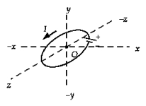 <strong> The sketch shows a circular coil in the xz plane carrying a current I. The direction of the magnetic field at point O is</strong> A) x B) -x C) y D) -y E) -z