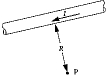 <strong> The magnetic field at point P, due to the current in the very long wire, varies with distance R according to</strong> A) R<sup>2 </sup> B) R<sup>-3 </sup> C) R<sup>-2 </sup> D) R<sup>3 </sup> E) R<sup>-1 </sup>