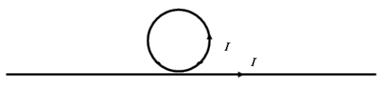 <strong> Calculate the magnetic field at the center of a circular current loop of radius R divided by the magnetic field at a distance R away from a very long straight wire carrying the same current value I. (Note the loop and wire are not in electrical contact.)</strong> A) 3.14 B) 1.00 C) 2.00 D) 0.318 E) 0.500