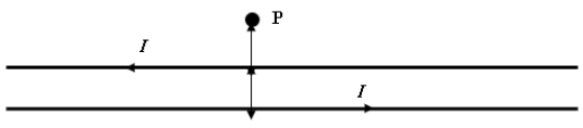 <strong> Calculate the magnetic field and its direction at point P, which is 2.0 cm away from the top wire and 4.0 cm from the bottom wire. Assume both wires are infinitely long and each carries a current of 1.5 A.</strong> A) 2.3 *10<sup>-5</sup> T directed OUT of the page B) 7.5 *10<sup>-6</sup> T directed INTO the page C) 2.3 *10<sup>-5</sup> T directed INTO the page D) 7.5 * 10<sup>-6</sup> T directed OUT of the page E) 1.1 * 10<sup>-5</sup> T directed OUT of the page