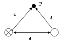 <strong>Use the following to answer the next question: -Two long parallel wires are a distance d apart (d = 6 cm) and carry equal and opposite currents of 5 A. Point P is distance d from each of the wires. Calculate the magnitude of the magnetic field strength at point P.</strong> A) 2.9 * 10<sup>-5</sup> T B) 8.5*10<sup>-6</sup> T C) 3.3 *10<sup>-5</sup> T D) 1.7* 10<sup>-5</sup> T E) none of the above