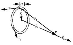 <strong> If the Biot-Savart relationship d = ( \mu <sub>0</sub>/4 \pi )( * d )/r<sup>3</sup> Is used to determine the magnetic field at the point P on the axis of a circular current-carrying loop, the vector is correctly represented by</strong> A) <sub>1 </sub> B) <sub>2 </sub> C) <sub>3 </sub> D) <sub>4 </sub> E) <sub>5 </sub>